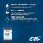 Applied Nutrition HMB 500mg Capsules