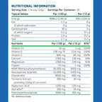 Applied Nutrition Joint Complex | 30 Servings