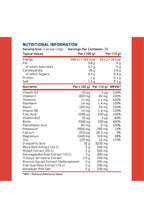 Applied Nutrition TRT | 30 Servings
