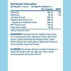 Applied Nutrition Detox & Debloat Capsules (60 Capsules)