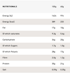 Grenade OREO Protein Bar | 60g