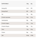 Grenade OREO White Protein Bar | 60g