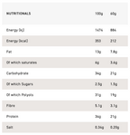 Grenade Cookie Dough Protein Bar - 60g