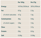 MyProtein Pop Rolls Pistachio | 27g