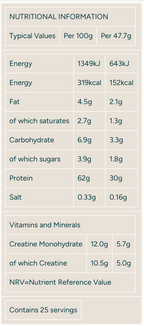 MyProtein Origin Protein (with Creatine) | 25 Servings