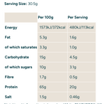 MyProtein Impact Whey Protein – SNICKERS® & MARS | 500g