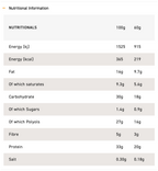 Grenade Dark Chocolate Raspberry Protein Bar | 60g