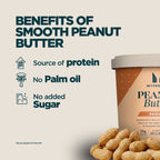 MyProtein All-Natural Smooth Peanut Butter | 1kg