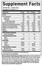 Muscletech Celltech Creatine 1.4kg | 28 Servings