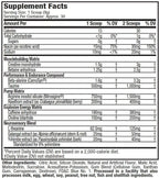 MuscleTech Vapor X5 Pre-Workout - nutrition facts